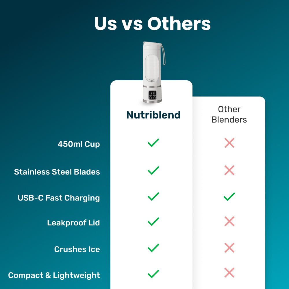 PuriBreeze image